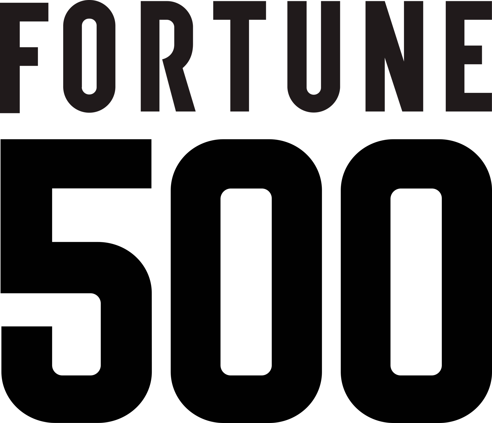 Fortune 500